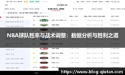 NBA球队胜率与战术调整：数据分析与胜利之道